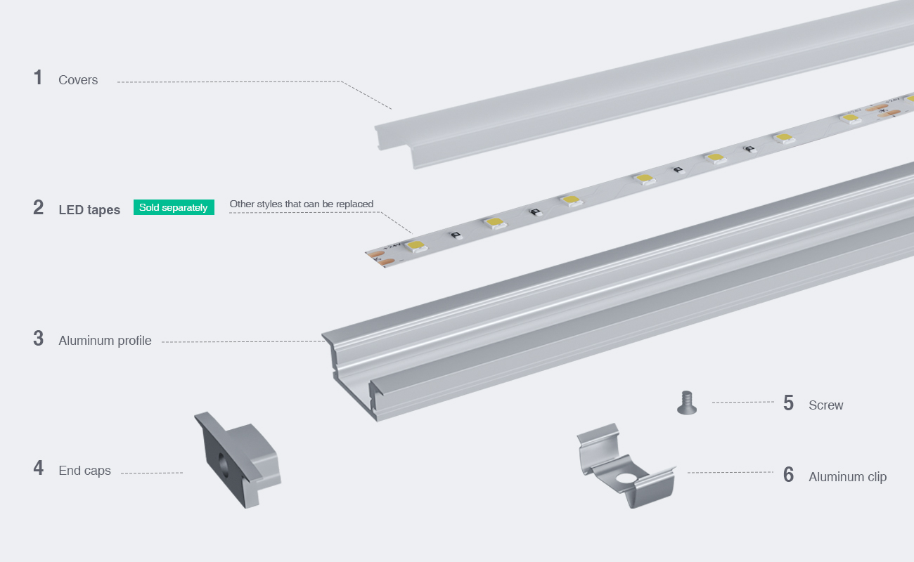 Bayanan Bayani na LED L2000×24.7×7mm - SP27-rufin LED tashar--03