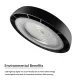 LED High Bay Lighting - Kosoom HB033-Ip65 Babban Bay Haske--03