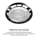 LED High Bay Lighting - Kosoom HB034-High Bay LED Lights 6000K--04