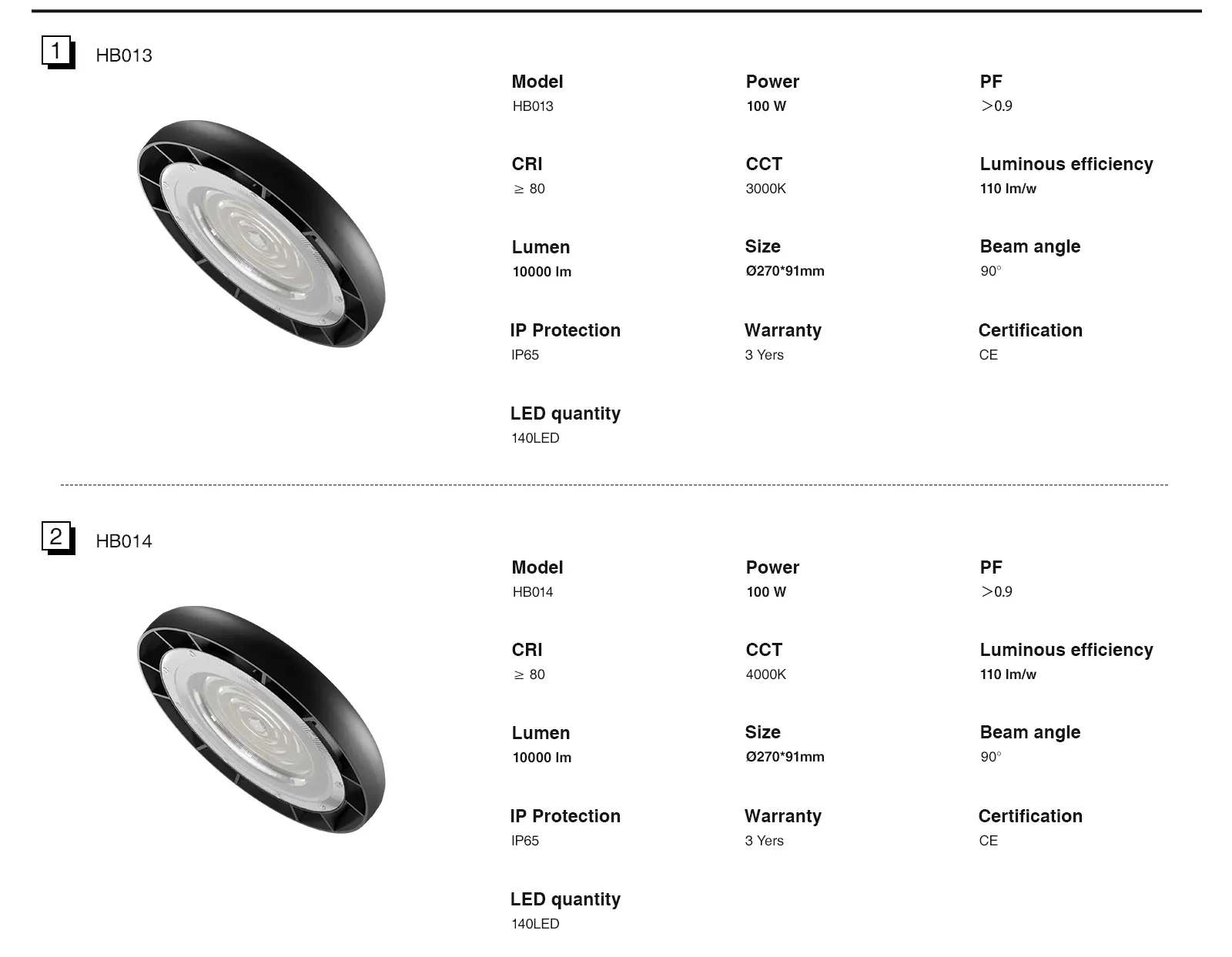 LED High Bay -valaistus - Kosoom HB013-UFO High Bay 100W--2