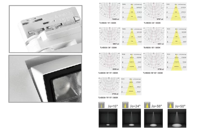 고성능 30W LED 트랙 조명, 2500lm, 다중 색상 옵션, 맞춤형 트랙 조명--02