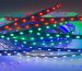 Will RGB LED strips get hot when covered?-About lighting--RGBW full range 12v