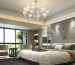 How 2000 Lumens Can Transform Your Room's Ambiance-About lighting