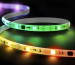 What are the different types and specifications of LED strips?